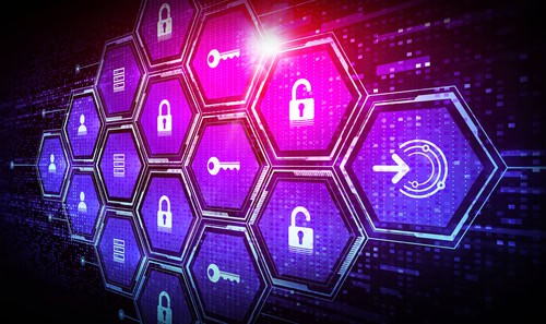 Impostare la protezione MFA per una sicurezza a 360°